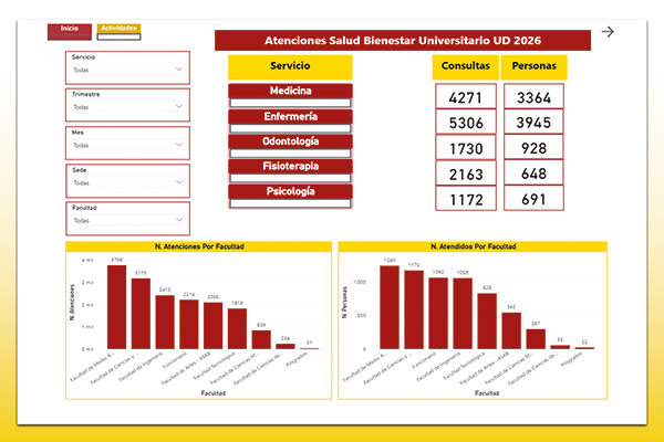 publicación Salud