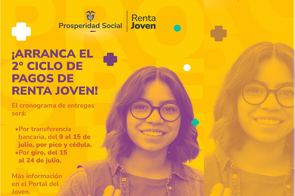 publicación Inicia la Entrega de Transferencias del Programa Renta Joven para el Ciclo 2