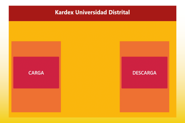 publicación Kardex